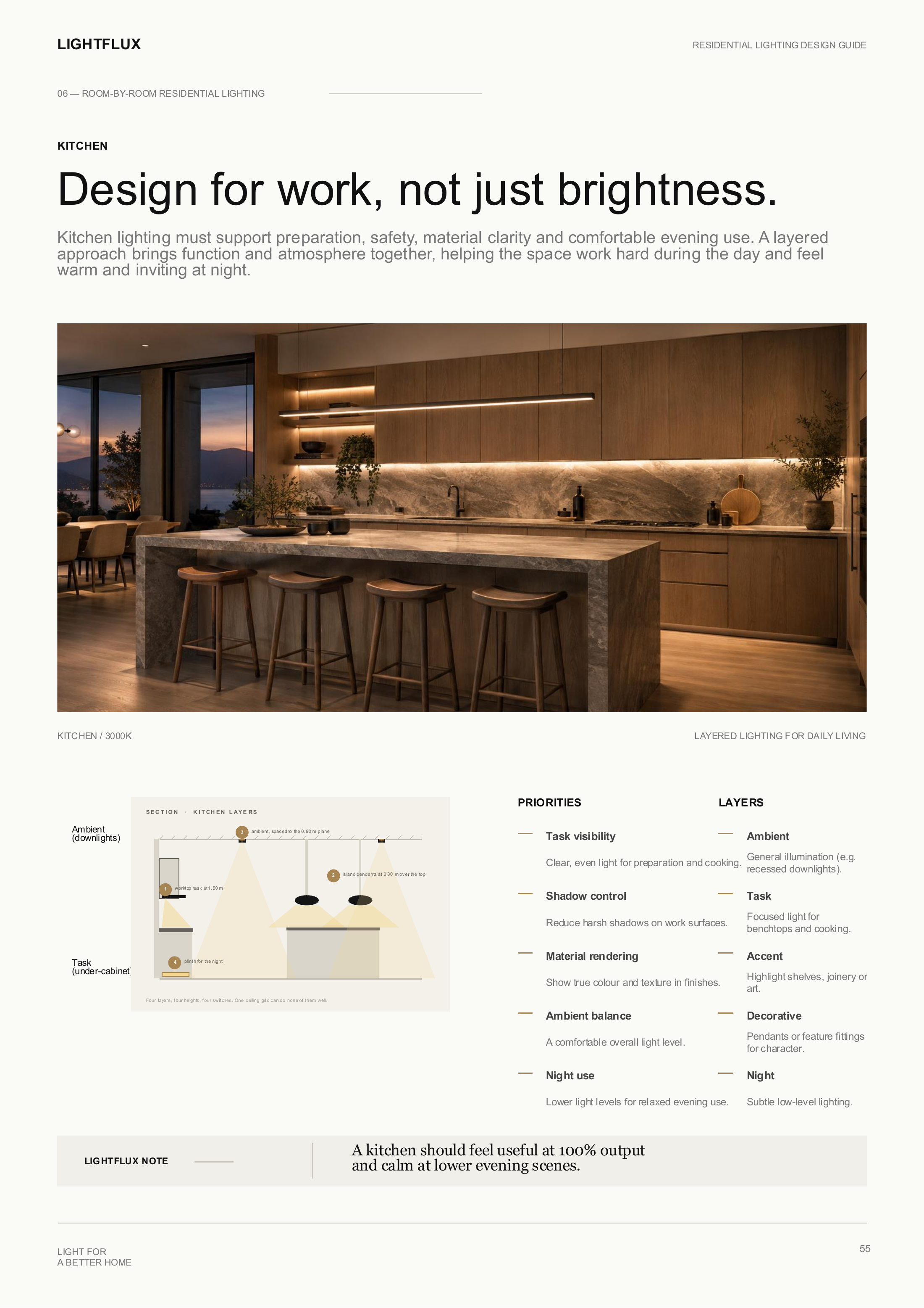 Kitchen lighting sample