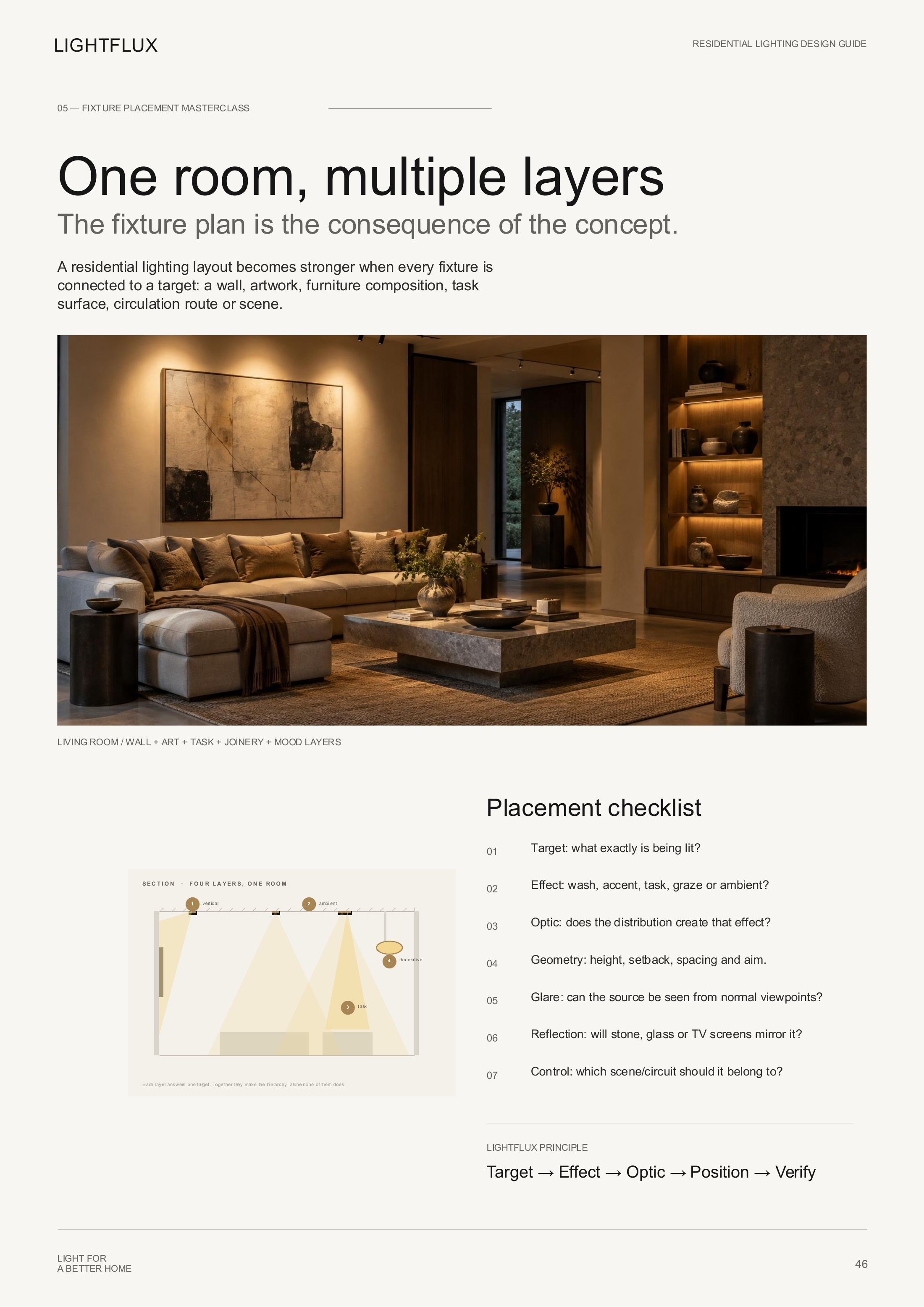 One room multiple layers sample