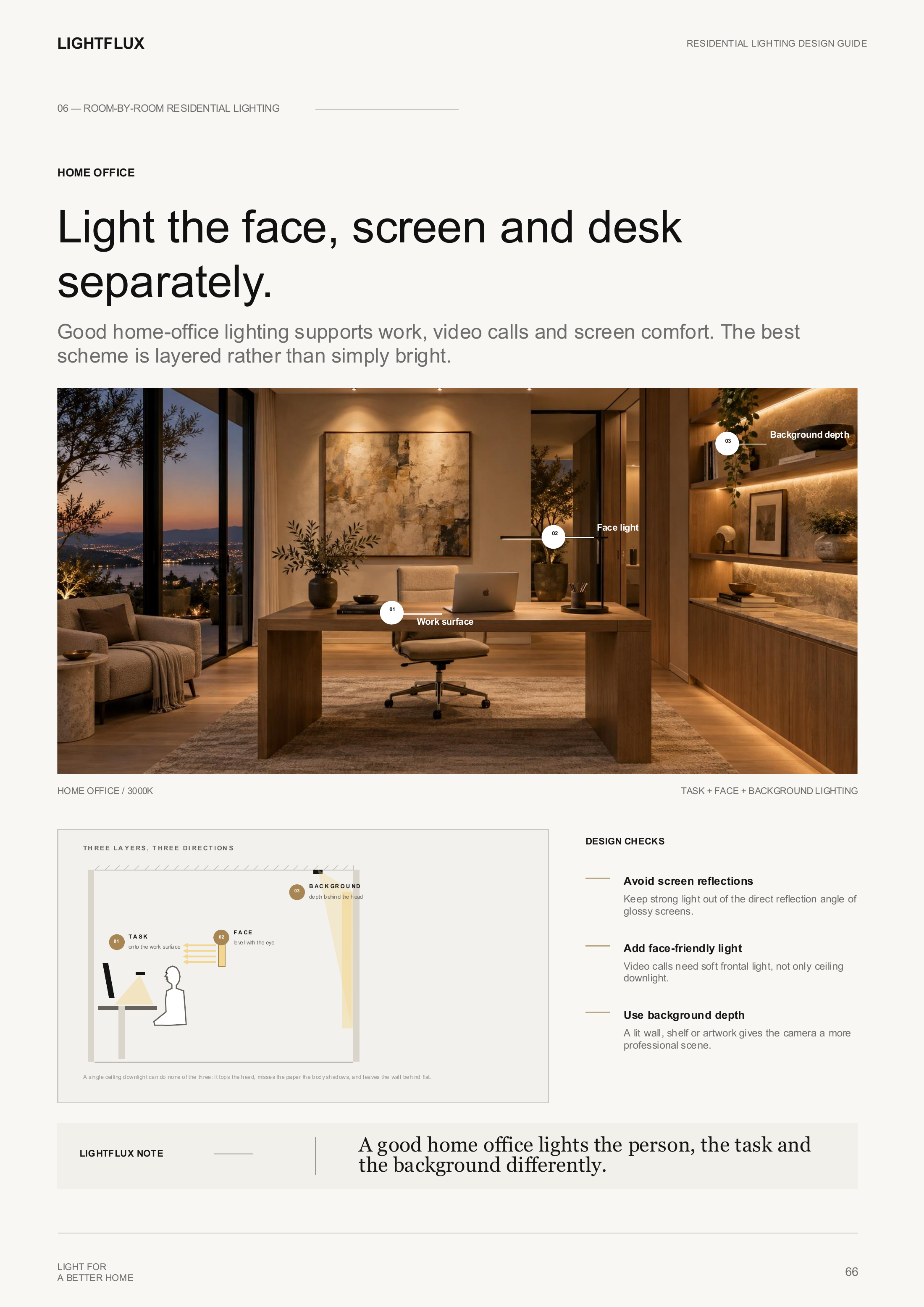Home office lighting sample
